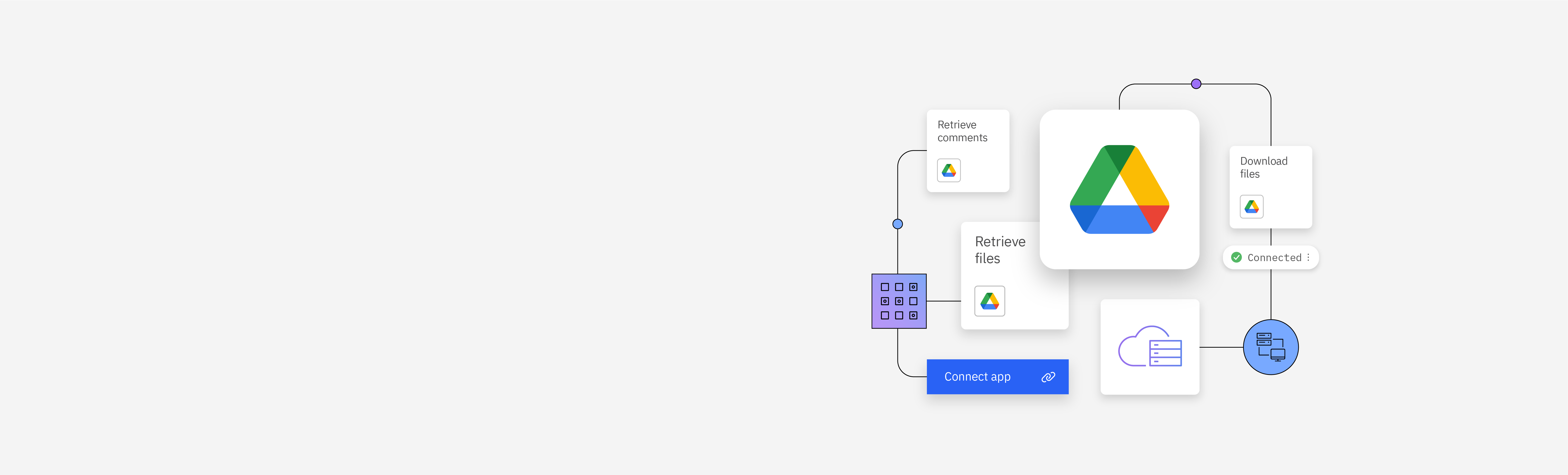 illustration for google drive integration