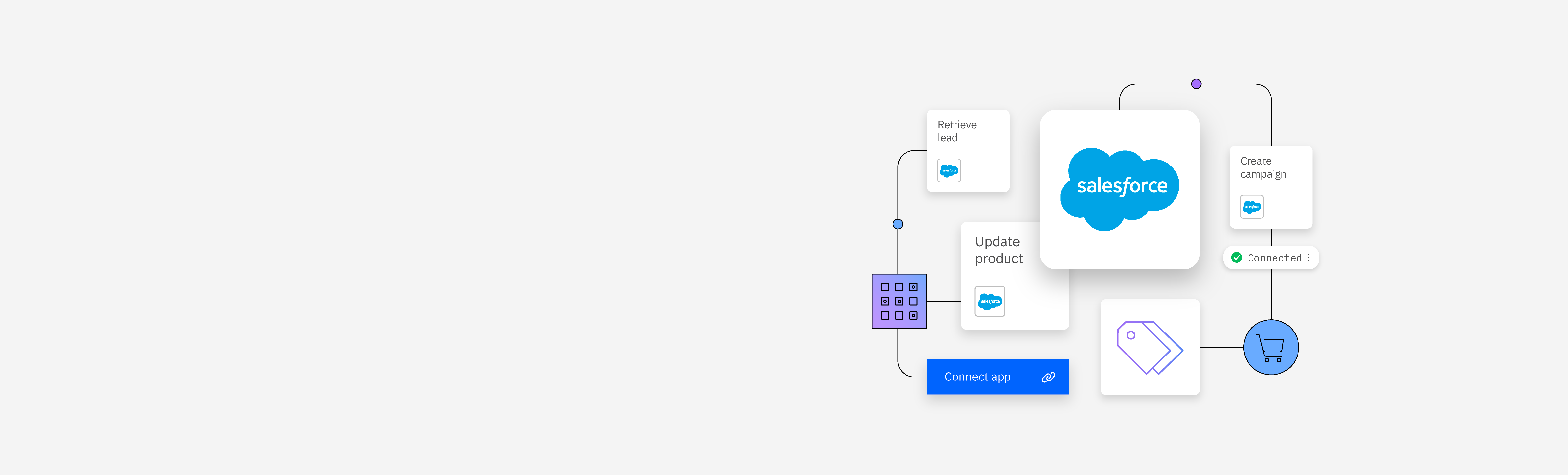 Illustration representing Integrate with Salesforce 