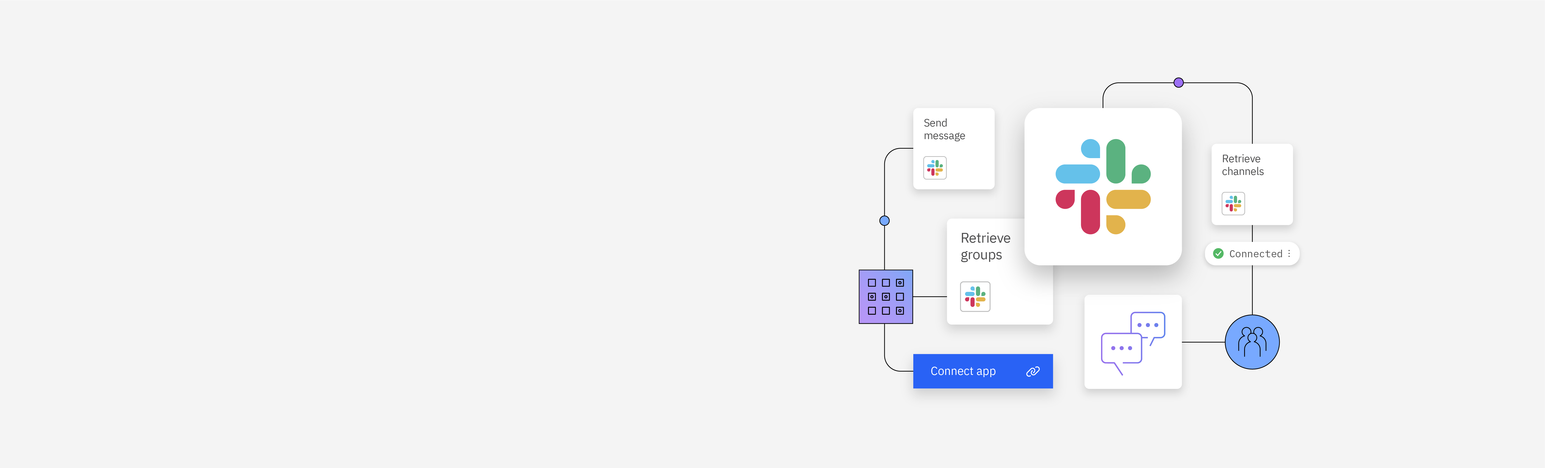  illustration for IBM Watson Orchestrate integration with Slack