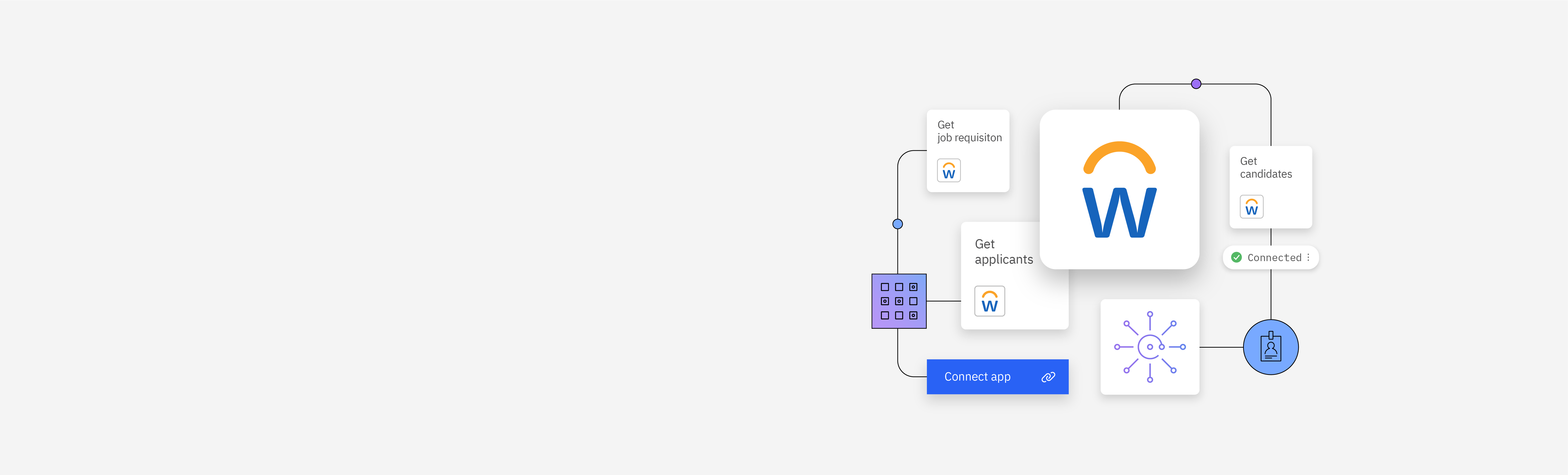 Illustration for workday integration