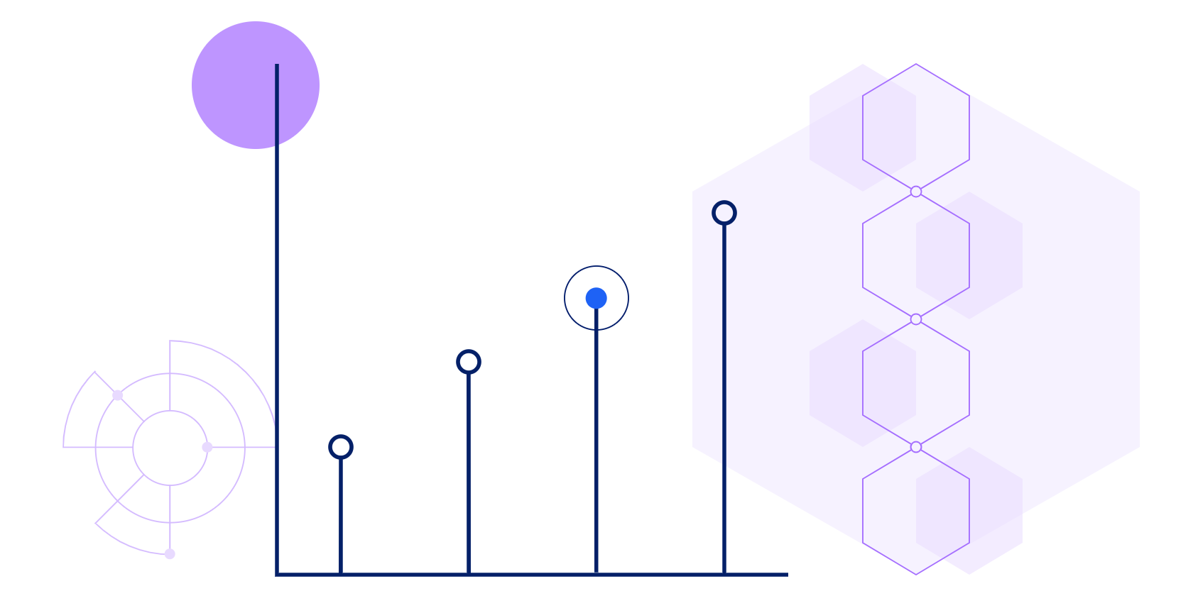 Analytics Purple 3 Gen AI abstract illustration