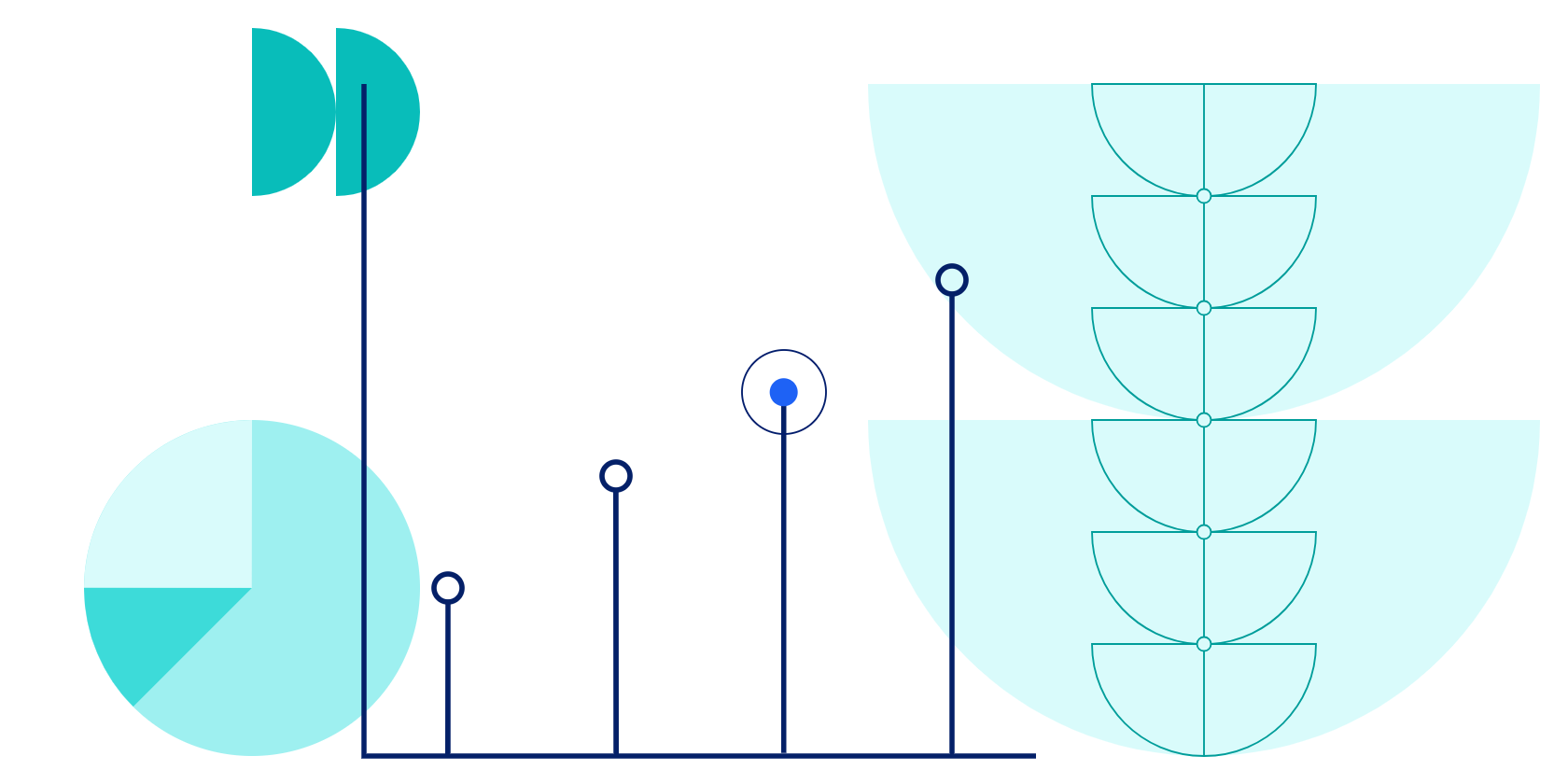 Analytics teal 2 Gen AI