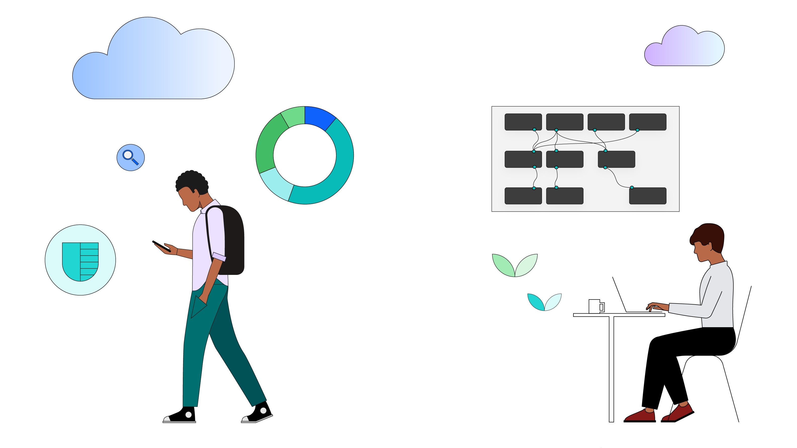 application-modernization