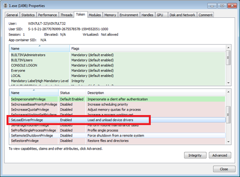 Screenshot of the process properties window showing enabled ‘SeLoadDriverPrivilege’ highlighted.