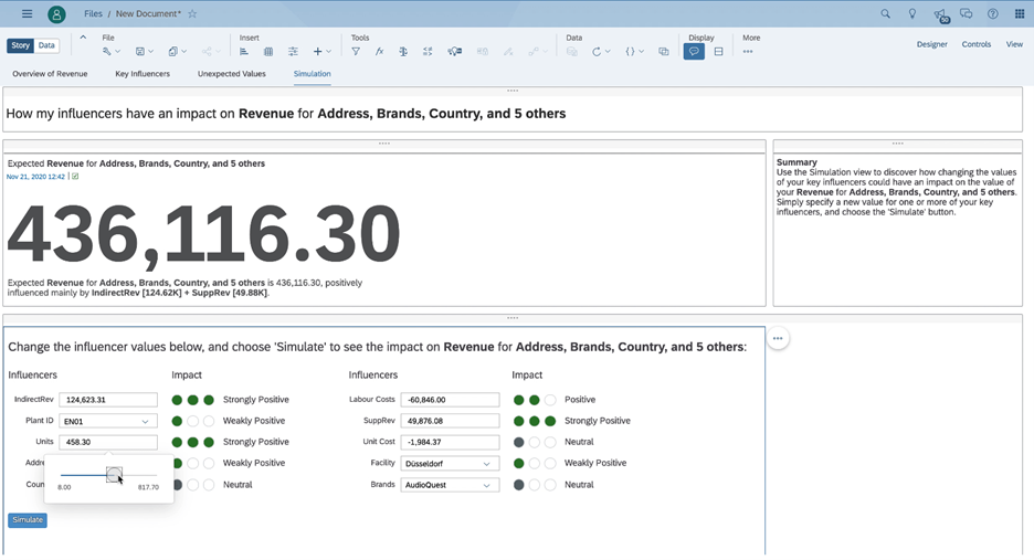 Image 3: Example simulation modeling the impact of price, facility, brand, Labor costs, and Supplier Revenue on the number of units sold and the indirect revenue earned.