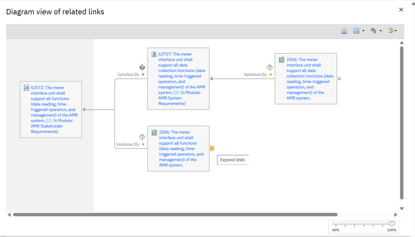 Screenshot Unit Forecast for Planning Analytics