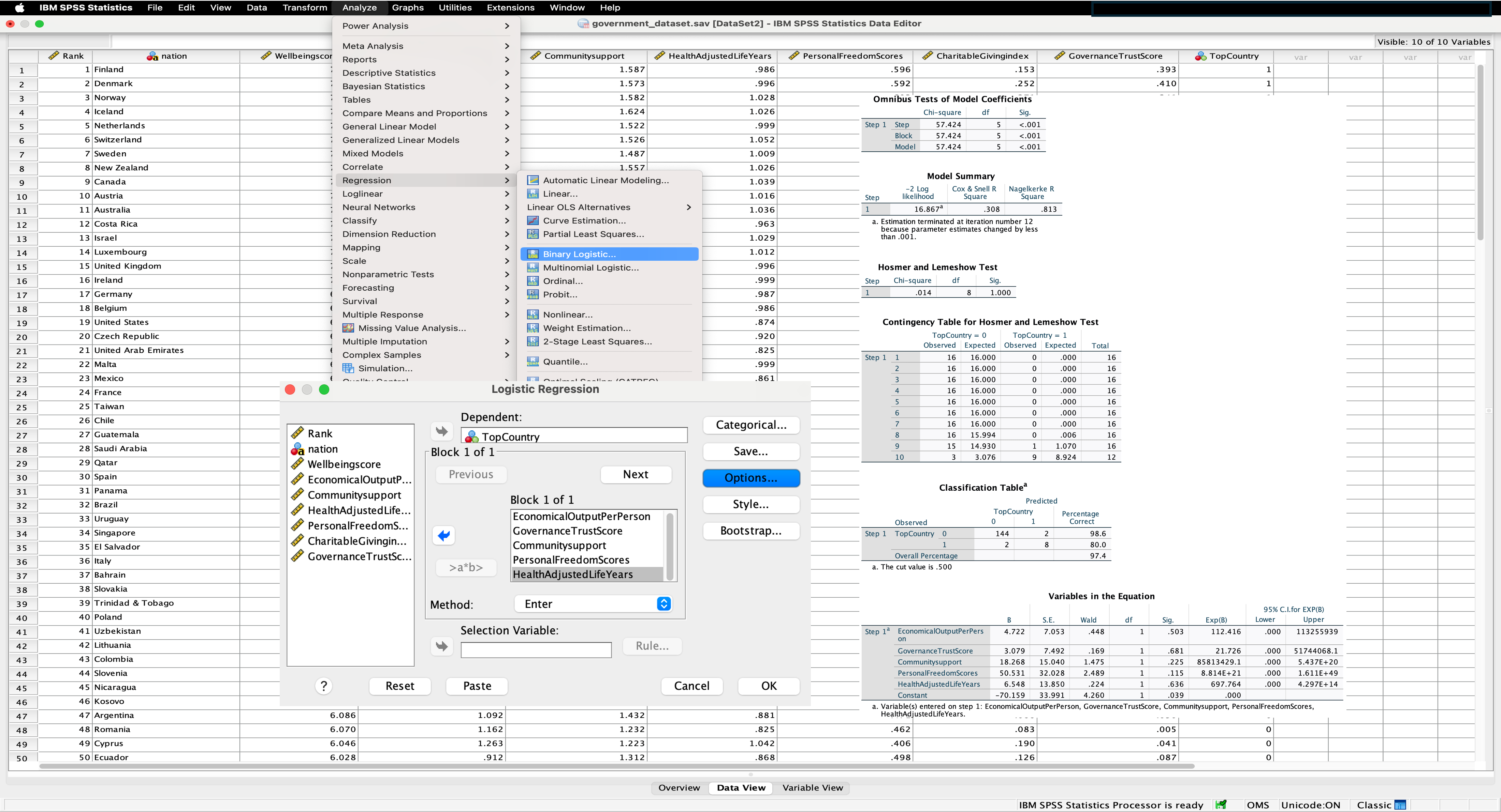 IBM SPSS Statistics - Features