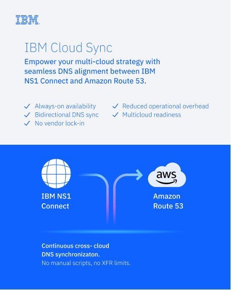 Illustration with cloud and network dots