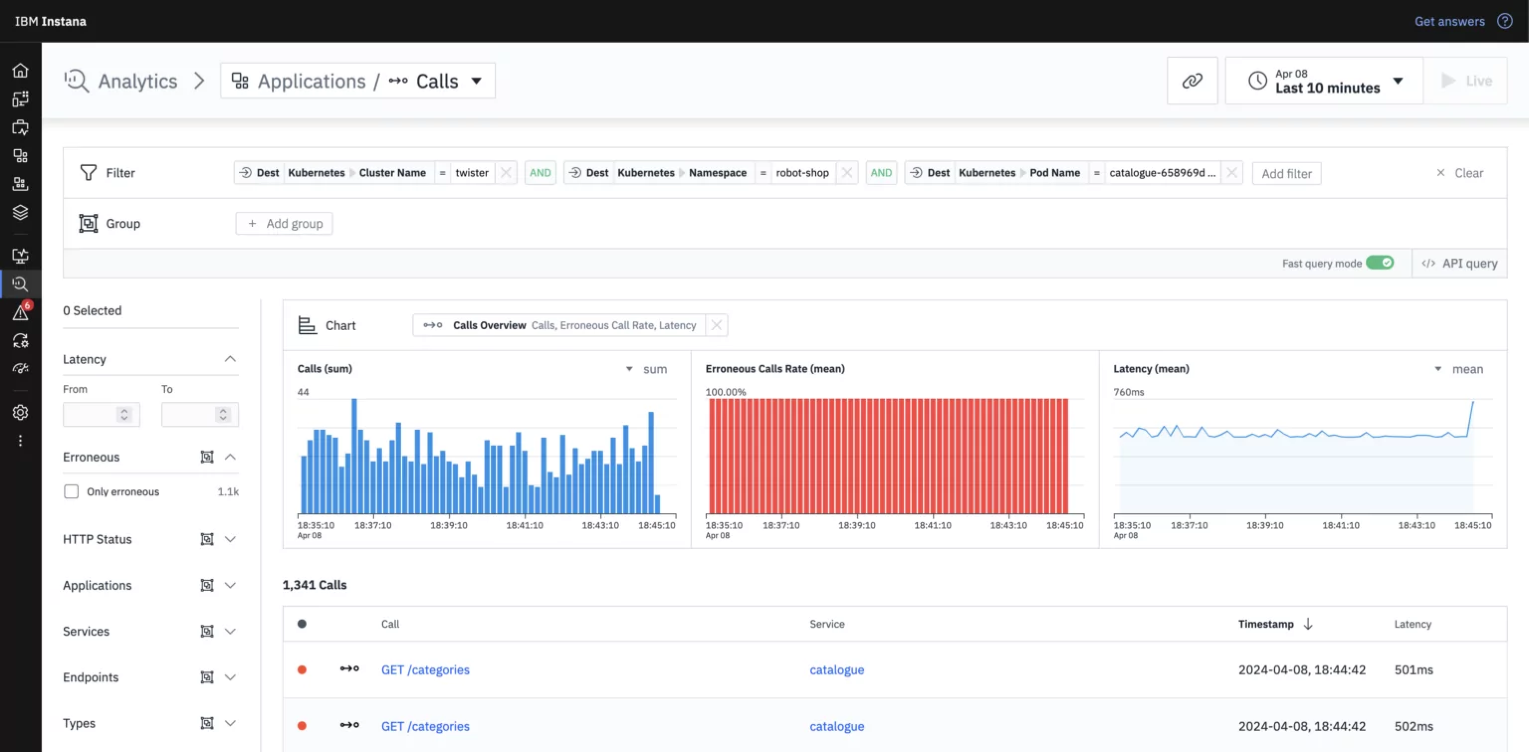 Screenshot displaying the call analysis page 