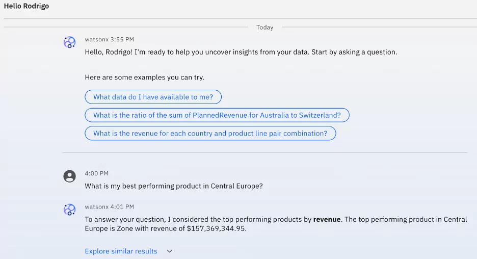 The next generation of BI: Powered by IBM Granite foundation models