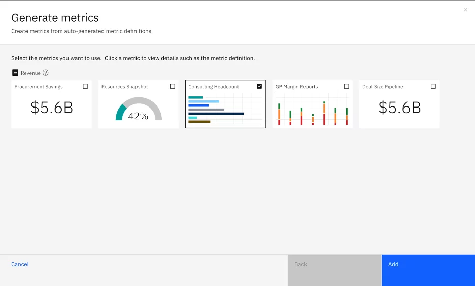 The next generation of BI: Powered by IBM Granite foundation models