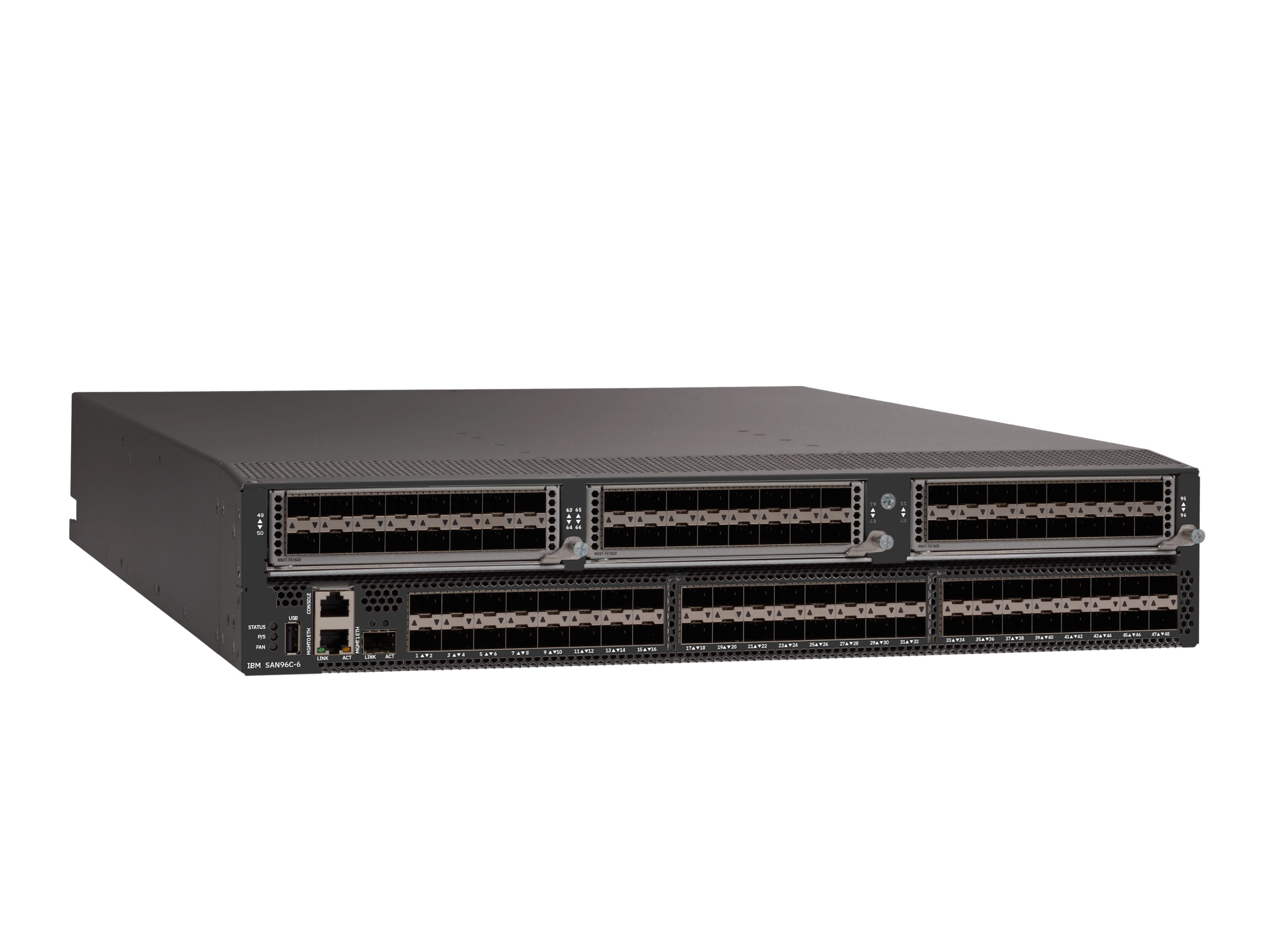 IBM Storage Networking SAN96C-6