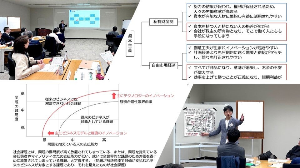 ⼭本のセッション資料、ほか