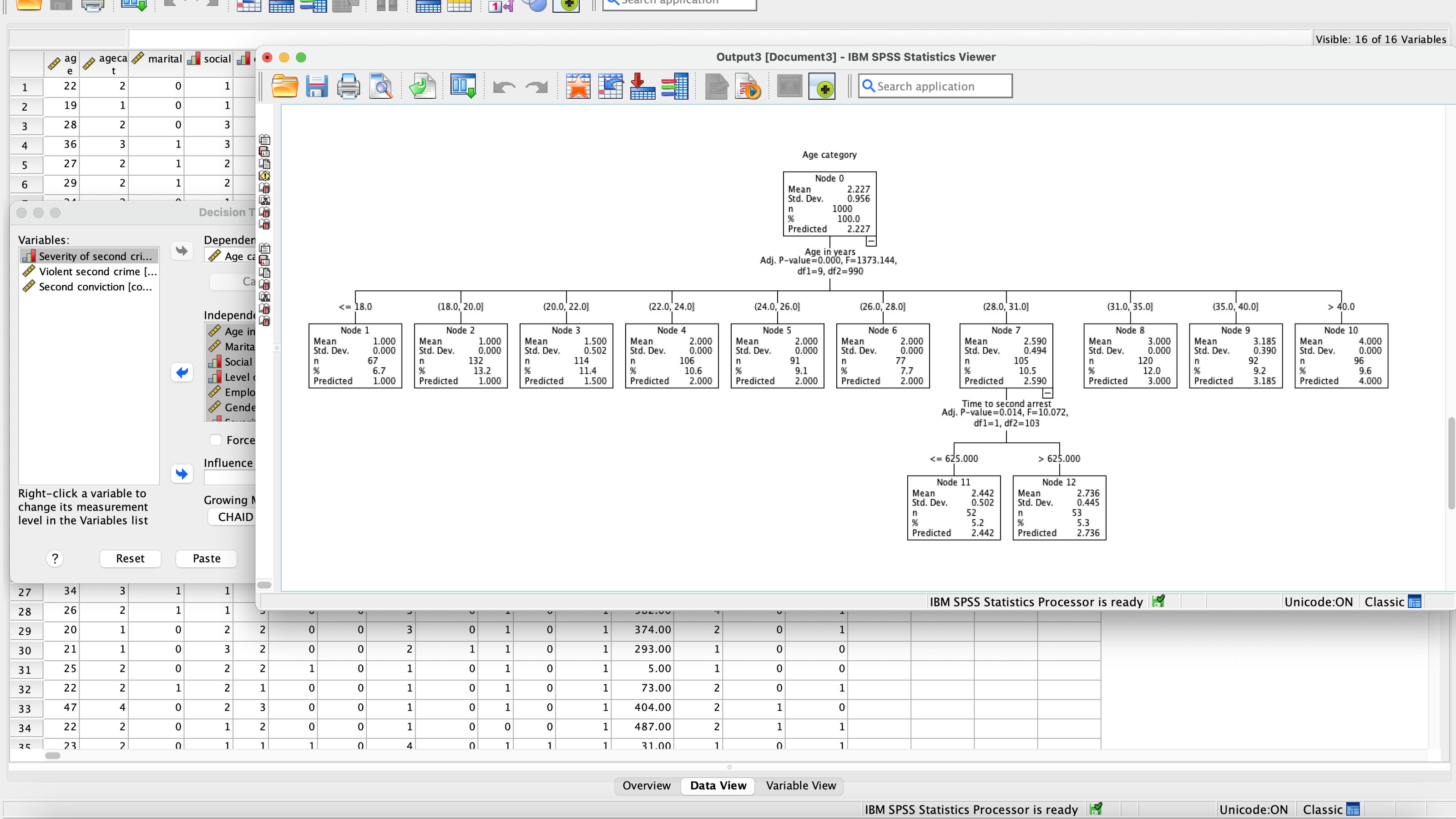 IBM SPSS Statistics - 機能