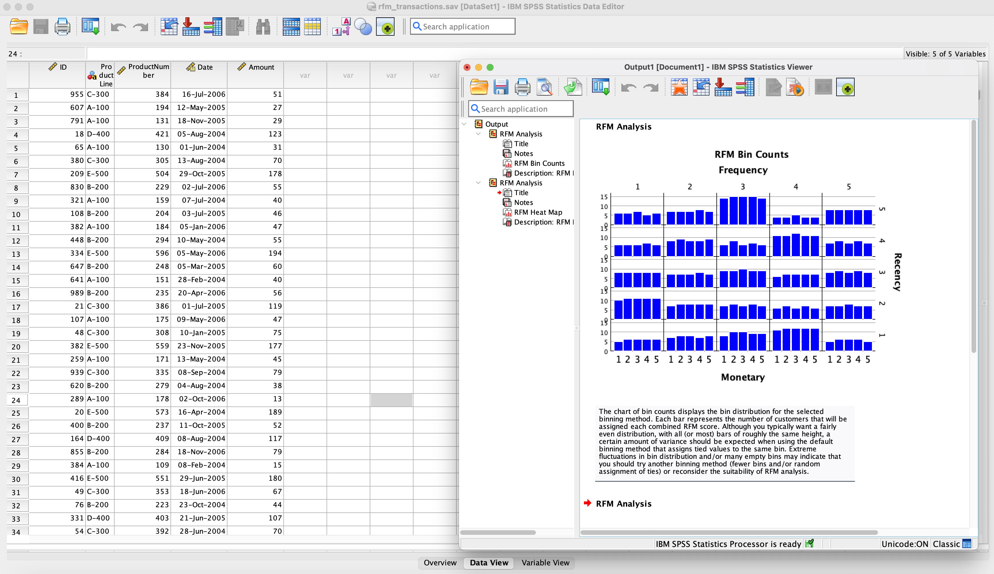 IBM SPSS Statistics - 機能