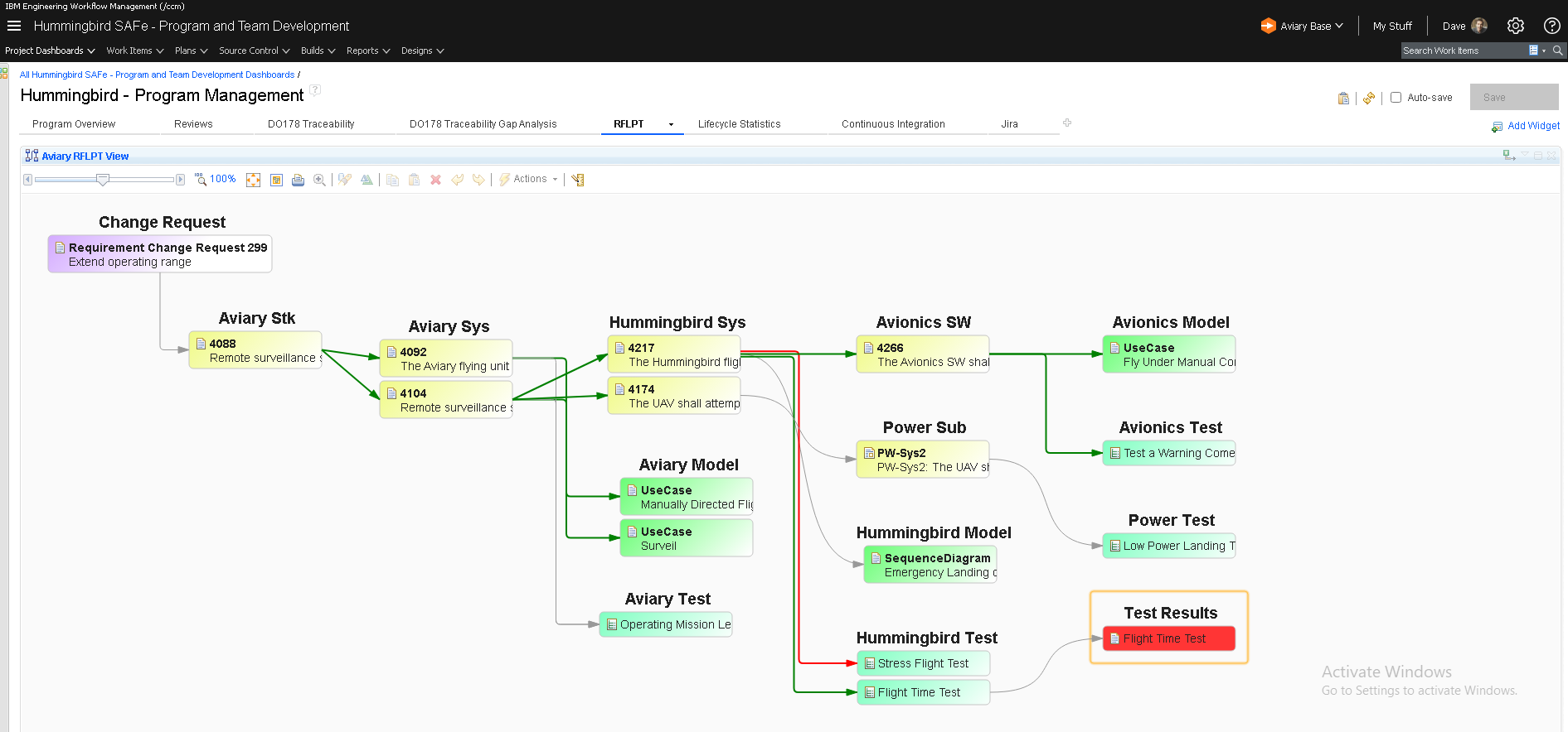 Engineering Lifecycle Management - traceability product screenshot