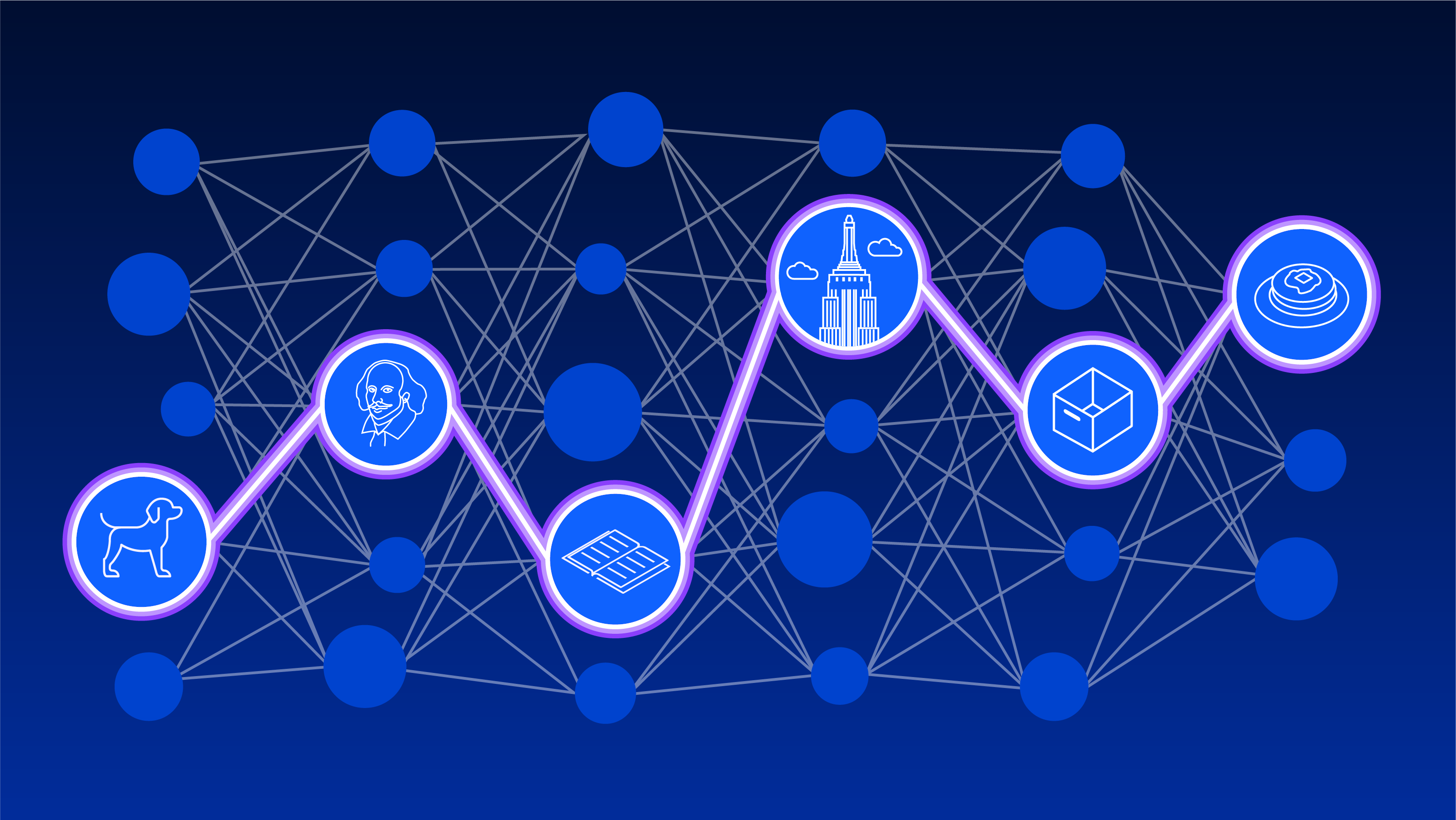 Leadspace graphic for Think article "What Does AI Look Like"
